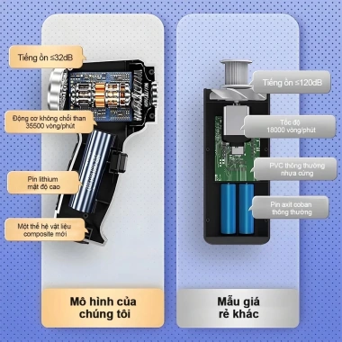 ESSONIO Máy hút bụi ô tô siêu mạnh, nhẹ gọn cho gia đình, khuyến mãi 199.000₫ 8 ESSONIO Máy hút bụi ô tô siêu mạnh, nhẹ gọn cho gia đình, khuyến mãi 199.000₫ 8