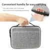 EVA Hộp Cứng Túi Đựng Xiaomi Poco Pad X1 11.2 inch, M1 12.1 inch, 7S/6S/8/8Pro, Redmi Pad 2 Pro - Giá 76.555đ 5