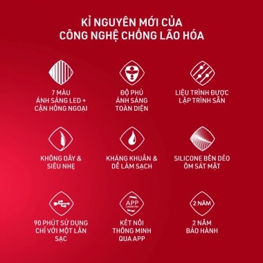 FAQ 202 Mặt Nạ Chống Lão Hóa NIR + LED 7 Màu Thông Minh - Trị Mụn, Trị Nám, Không Dây, Giá 27,969,000 VND