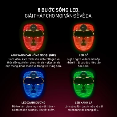 FAQ 202 Mặt Nạ Chống Lão Hóa NIR + LED 7 Màu Thông Minh - Trị Mụn, Trị Nám, Không Dây, Giá 27,969,000 VND 3 FAQ 202 Mặt Nạ Chống Lão Hóa NIR + LED 7 Màu Thông Minh - Trị Mụn, Trị Nám, Không Dây, Giá 27,969,000 VND 3