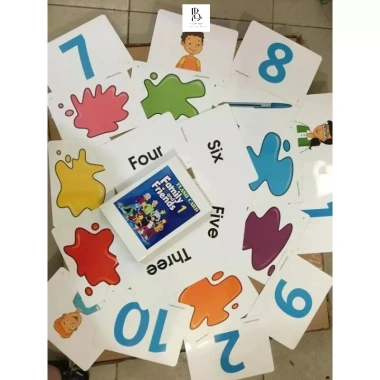 Flashcard Thẻ Từ Vựng Family và Friends Starter Phonics 1‑5 Hai Mặt Ép Plastic Giá Ưu Đãi 224.640₫