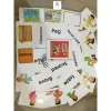 Flashcard Thẻ Từ Vựng Family và Friends Starter Phonics 1‑5 Hai Mặt Ép Plastic Giá Ưu Đãi 224.640₫ 8