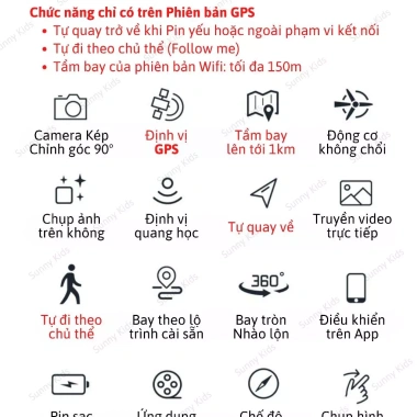 Flycam 4DRC F10 Pro GPS Định Vị, Tự Quay Về, Phạm Vi 1.000m, Camera Kép – Sunny Kids 3