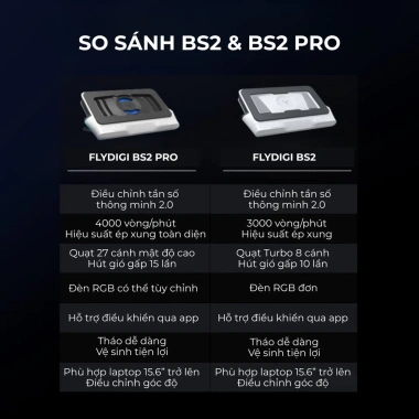 Flydigi BS2 Pro & BS2 – Đế tản nhiệt laptop cao cấp, êm ái, giá 1,050,000₫ 7