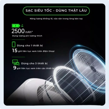 Flymodem WiFi 6 287Mbps - Phát WiFi không dây không sim, hỗ trợ 3 nhà mạng Viettel - bảo hành chính hãng, giá ưu đãi 539.000₫