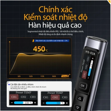 FNIRSI HS-02 Dụng Cụ Nhiệt Độ Điều Chỉnh 20V 100-450C, Trạm Sửa Chữa Chính Xác 100W, Đa Năng, Giá Ưu Đãi 858.999₫ 5