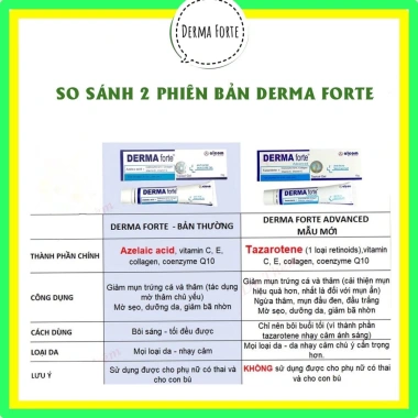Free Ship Kem Mụn Derma Forte Bản Thường và Chính Hãng - Giá 85k, Trị Mụn Nhanh 4