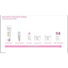 FREESHIP Kem Chống Nắng Nâng Tông Bio-essence Pro SPF50+ PA+++ 40g Giá 244.800 VND 3