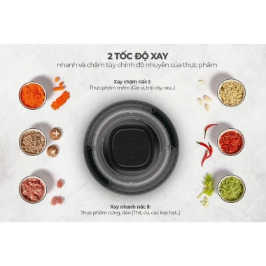 Freeship Máy Xay Thịt Sunhouse SHD5.412 SHD5.403 Bảo Hành 12 Tháng Giá 395k 3