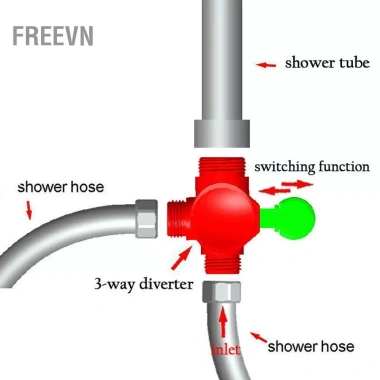 Freevn ADBEN 1/2 inch Bộ chuyển đổi T 3 chiều bồn tắm & đầu vòi sen, van hướng - 146.300 VND 4 Freevn ADBEN 1/2 inch Bộ chuyển đổi T 3 chiều bồn tắm & đầu vòi sen, van hướng - 146.300 VND 4