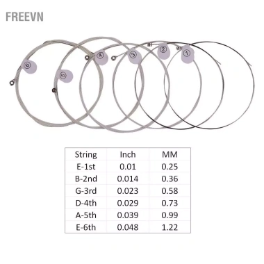 Freevn ZIKO DUS-012 Dây Đàn Guitar Acoustic Dân Gian Nhẹ 6 Bộ Hợp Kim Lục Giác Mạ Bạc Chống Ăn Mòn - Giá 146.300₫
