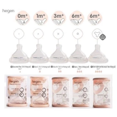Fullbox Bình sữa Hegen chính hãng cao cấp 60ml‑330ml tem đầy đủ Giá 490.000đ 9