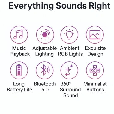 G63 Loa Bluetooth Mini – Sạc Không Dây, Đèn Đồng Hồ, Báo Thức, Giá 137.177đ 5