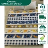 Ga chống thấm cotton cao cấp mẫu gấu dâu - Không kèm vỏ gối, 103.600 VND