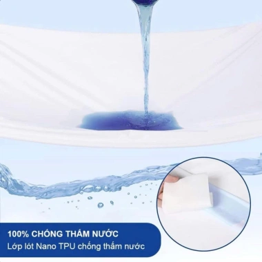 Ga Chống Thấm RioTex Cotton Kháng Khuẩn - Chống Nước 100% cho nệm 5-36cm, đa kích thước, giá 129.000₫ 6
