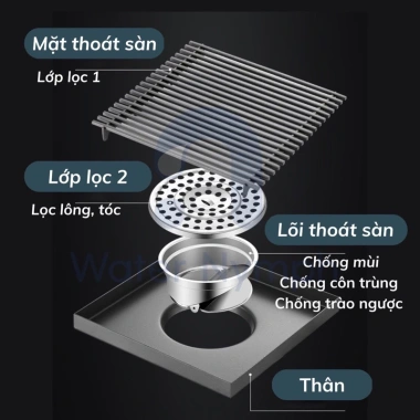 Ga thoát sàn inox 304 nhà tắm - Chống bốc mùi, chống côn trùng, giá 190.000₫
