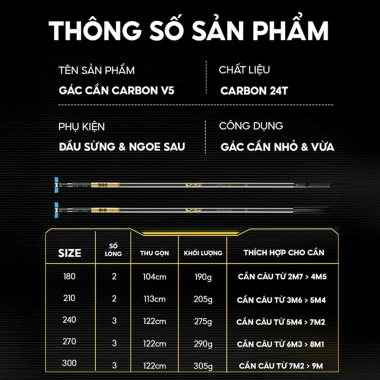 Gác cần Agent V5 Rice Fishing 24T KK-66 - Chống cần Carbon, giá 285.000đ 2