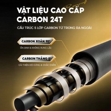 Gác cần Agent V5 Rice Fishing 24T KK-66 - Chống cần Carbon, giá 285.000đ 5