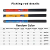 Gaoxi75 Stream Tay Cực Hồ SuperHard Siêu Nhẹ - Lưỡi câu Cá Chép Ăn 125.400 VNĐ 2