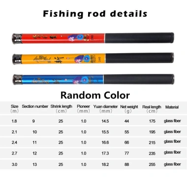 Gaoxi75 Stream Tay Cực Hồ SuperHard Siêu Nhẹ - Lưỡi câu Cá Chép Ăn 125.400 VNĐ