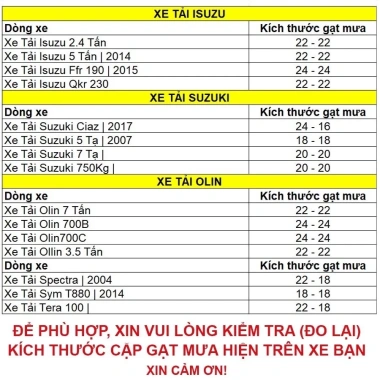 Gạt Mưa Xe Tải OLLIN Silicone Thân Mềm Không Xương - Siêu Sạch, Giá 149.400đ 2