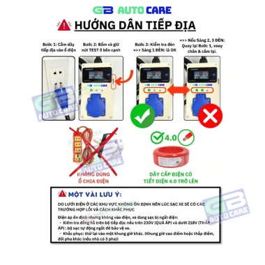 GB AUTO Bộ sạc VINFAST VF3 Minio EC Van DC 3kW + Tiếp địa điện tử - Chính hãng, ưu đãi 13,8 triệu