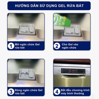 Gel rửa bát FINISH Eco 0% Max 650-1.000ml - tẩy rửa máy rửa chén chính hãng, 185.000đ