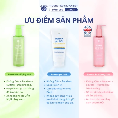 Gel rửa mặt Actidem Derma pH - Ngừa mụn da dầu, hỗn hợp, nhạy cảm, giảm 150k 8