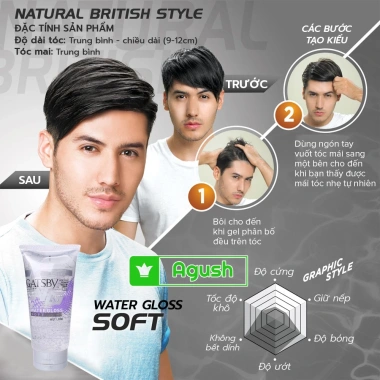 Gel vuốt tóc nam nữ unisex Gatsby Soft 170g - Giữ nếp, mềm mượt, chỉ 99.000đ 3 Gel vuốt tóc nam nữ unisex Gatsby Soft 170g - Giữ nếp, mềm mượt, chỉ 99.000đ 3
