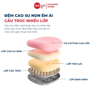 Ghế chống gù cao cấp Sakawin G05 – Chiều cao điều chỉnh, khóa bánh tự động, đệm non 6