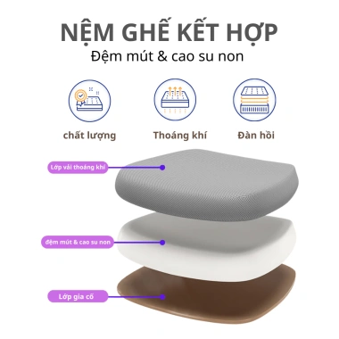 Ghế Công Thái Học Chơi Game CTH-95-LXR 125° Đỡ Lưng Lưới Thoáng Khí Giá 1,539,000₫ 3