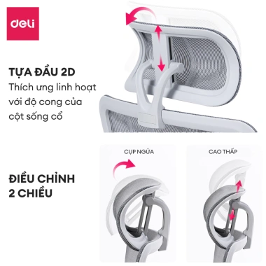 Ghế Công Thái Học DELI Hỗ Trợ Cột Sống, Bệ Tì Tay, Tựa Lưng 3D, Lưới Vân Rồng, Gác Chân Ngả Lưng - 3,610,000₫ 7
