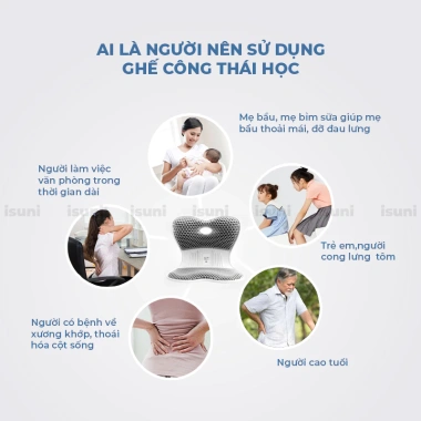 Ghế Công Thái Học Điều Chỉnh Tư Thế Ngồi, Chống Gù Lưng, Hỗ Trợ Cột Sống - Nam Nữ, Giá 879.000₫ 8