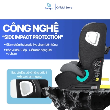Ghế Ngồi Ô Tô BABYRO I-WING Isofix ECE-R129 Top Tether - An Toàn, Tiện Lợi cho Trẻ 3-12 tuổi Giá 3,407,000 VND 6 Ghế Ngồi Ô Tô BABYRO I-WING Isofix ECE-R129 Top Tether - An Toàn, Tiện Lợi cho Trẻ 3-12 tuổi Giá 3,407,000 VND 6