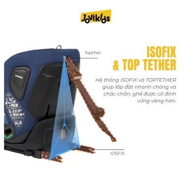 Ghế Ô Tô Trẻ Em Jovikids CICI TT Plus Cao Cấp ISOFIX chuẩn i-Size R129 15 Tháng 12 Tuổi Giá 4,850,000 VND 7 Ghế Ô Tô Trẻ Em Jovikids CICI TT Plus Cao Cấp ISOFIX chuẩn i-Size R129 15 Tháng 12 Tuổi Giá 4,850,000 VND 7