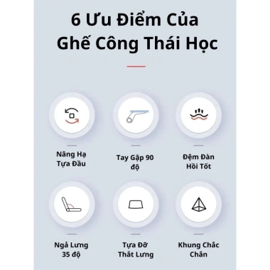 Ghế Xoay Văn Phòng ECOGRAY Công Thái Học Ngả Lưng Lưới - Chống Đau Mỏi Lưng, Học Tập Làm Việc, Giá Ưu Đãi 722.000₫