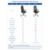 Ghế xoay văn phòng GTchair Dvary Butterfly PRO Upgrade 2.024: thiết kế công thái học, giá ưu đãi 15,3tr 7