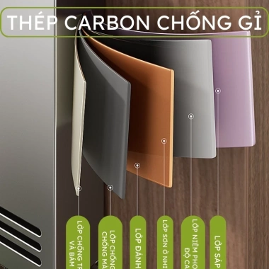 Giá để dao AKICHI thép carbon chống gỉ, hộp cài dao kéo để bàn, treo tường keo không cần khoan 219.000₫ 3 Giá để dao AKICHI thép carbon chống gỉ, hộp cài dao kéo để bàn, treo tường keo không cần khoan 219.000₫ 3