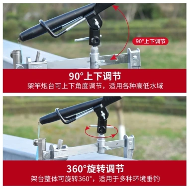 Giá Đỡ Cần Câu Cá Trên Thuyền Có Cầu Nâng Tay Cầm - Đỡ Vững, Dễ Điều Khiển, Giá 266.397 VND