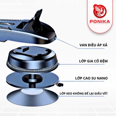 Giá Đỡ Điện Thoại A29 Hình Thác Nước - Không Chặn Tầm Nhìn Lái Xe, Xoay 360