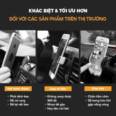 Giá đỡ điện thoại HipoCar ô tô kẹp cửa khe gió xoay 360 độ vân cacbon - Nhỏ gọn, tiện lợi 2