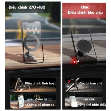 Giá đỡ điện thoại Magsafe từ tính cho bảng điều khiển ô tô - Bám chắc, lắp nhanh, chỉ 78.792₫