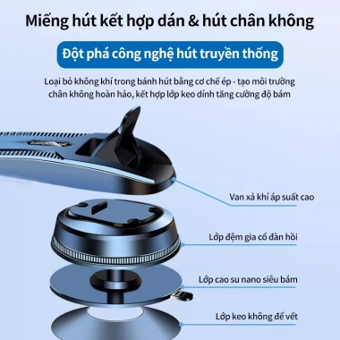 Giá đỡ điện thoại ô tô xe tải dạng đĩa hút - Không che tầm nhìn, lực hút siêu mạnh, giá chỉ 35.000₫