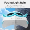 Giá Đỡ Điện Thoại ROCKBROS Định Vị, Chống Thấm, Mũ Che Nắng, Nghệ Thuật Xe Đạp 6