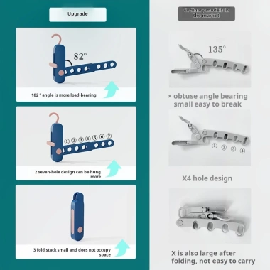 Giá phơi quần áo gập lại đa chức năng FannGo – Móc treo 7 lỗ di động cho khách sạn, ký túc xá – 138.930₫