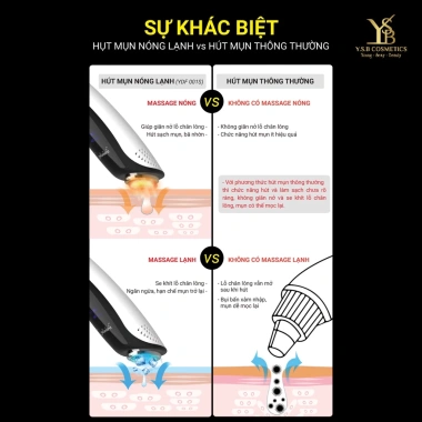 GIÁ SỐC Máy Hút Mụn Nóng Lạnh YDF 001S - Chườm Ấm Khóa Lạnh, Se Khít Lỗ Chân Lông - Hàng Hãng 199k 3