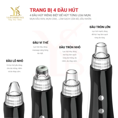 GIÁ SỐC Máy Hút Mụn Nóng Lạnh YDF 001S - Chườm Ấm Khóa Lạnh, Se Khít Lỗ Chân Lông - Hàng Hãng 199k 5
