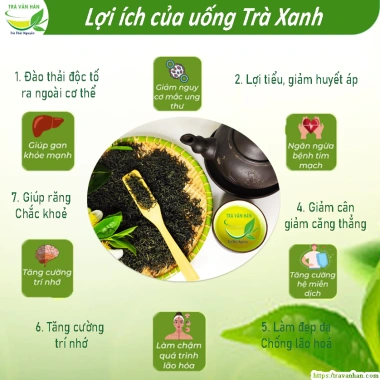Giá Xưởng 500g Trà Nõn Tôm Đặc Biệt Thái Nguyên - Trà Văn Hán Việt GAP, Nước Xanh, Hậu Ngọt - 185.000₫