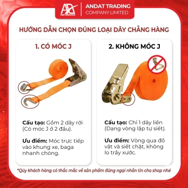 GIÁ XƯỞNG Dây Chằng Tăng Đơ 25mm Tải 800kg Không Móc - Xuất Khẩu Cao Cấp, Giá Chỉ 29.000₫ 2 GIÁ XƯỞNG Dây Chằng Tăng Đơ 25mm Tải 800kg Không Móc - Xuất Khẩu Cao Cấp, Giá Chỉ 29.000₫ 2