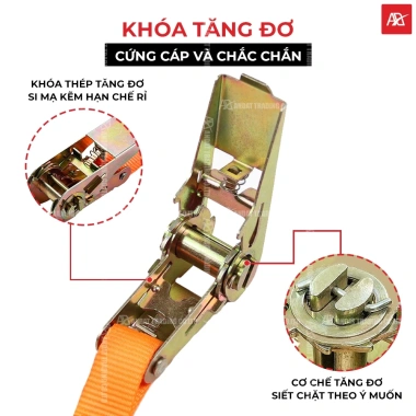 GIÁ XƯỞNG Dây Chằng Tăng Đơ 25mm Tải 800kg Không Móc - Xuất Khẩu Cao Cấp, Giá Chỉ 29.000₫